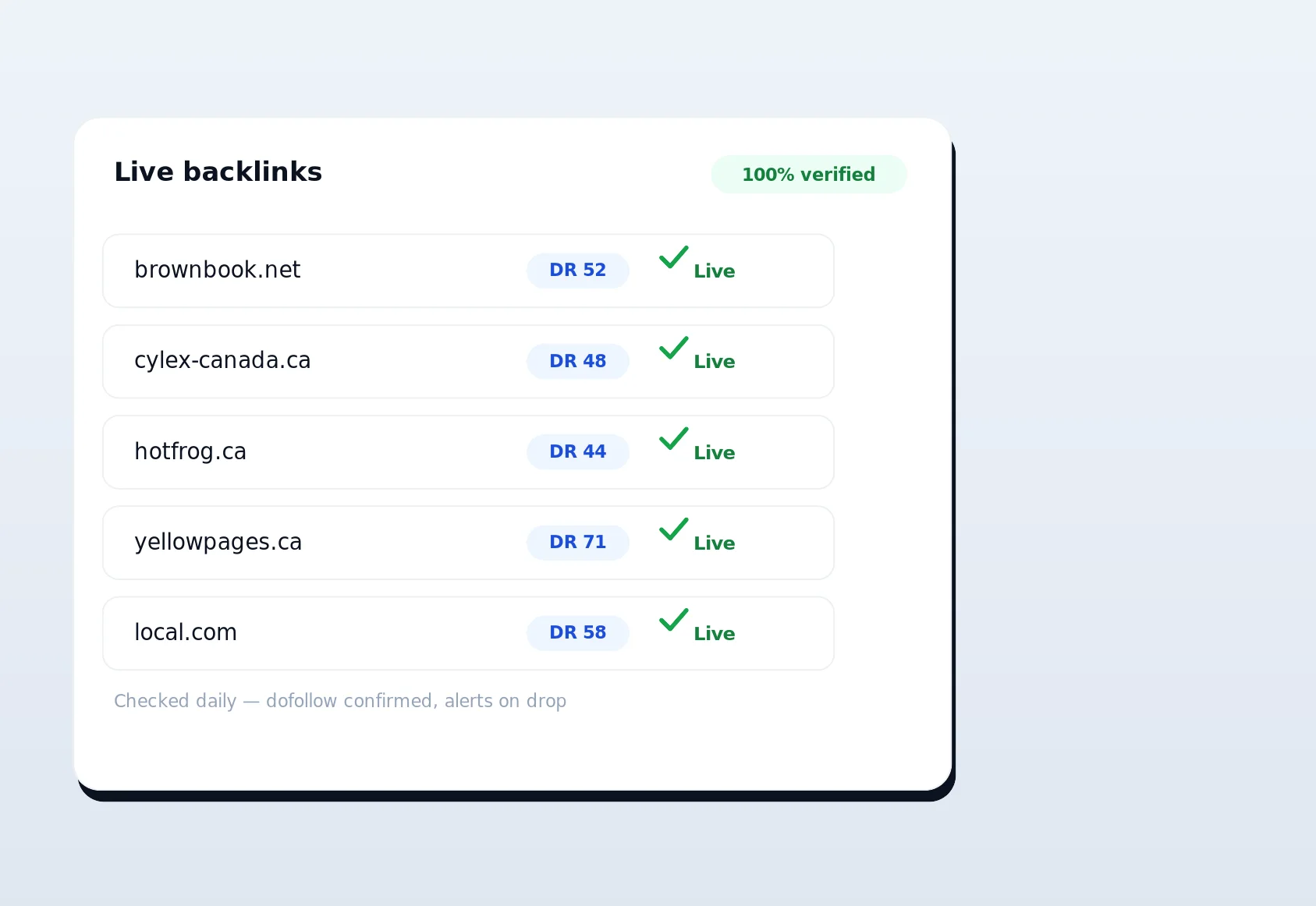 LinkSpear directory backlink verification for plumber leads — local lead generation software