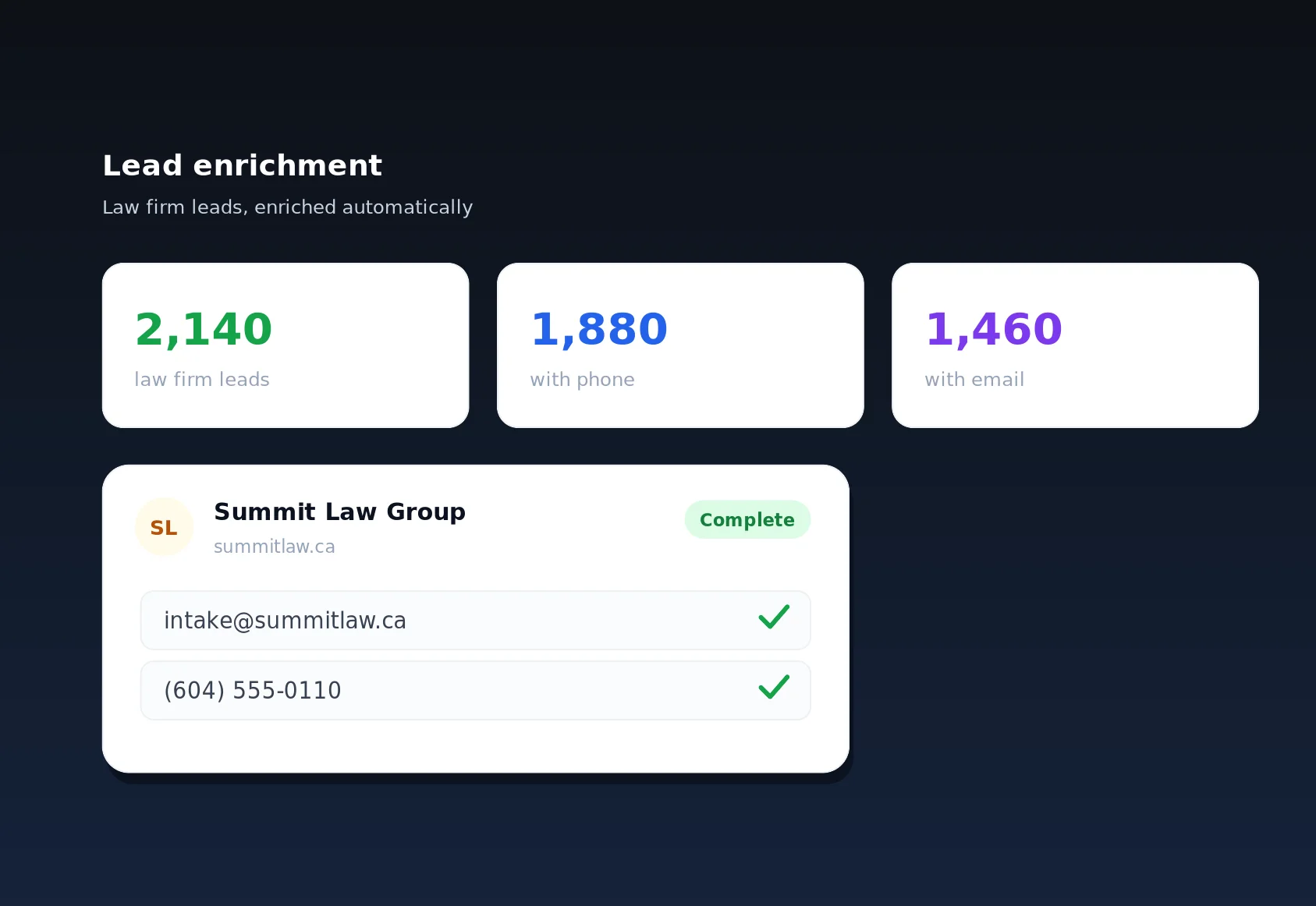 LinkSpear law firm enrichment dashboard — local lead generation software