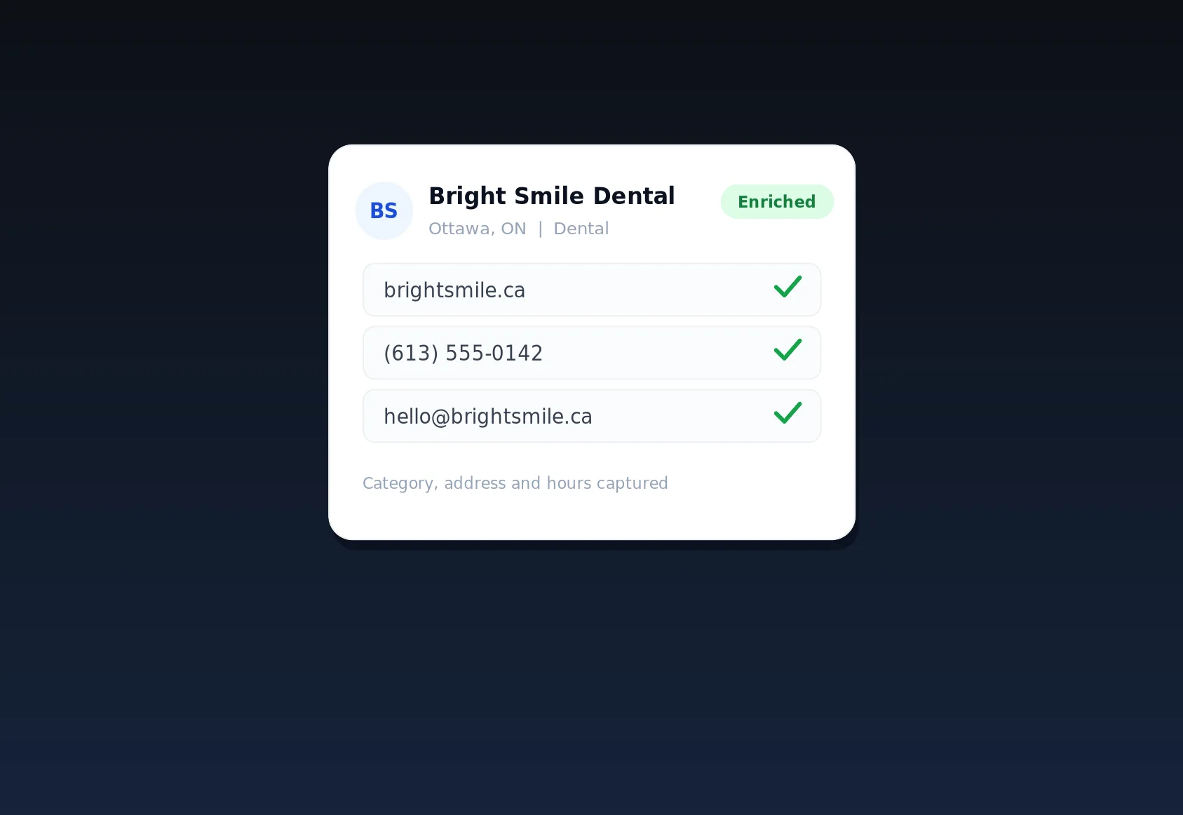 LinkSpear enriched dental contact card for plumber leads — local lead generation software